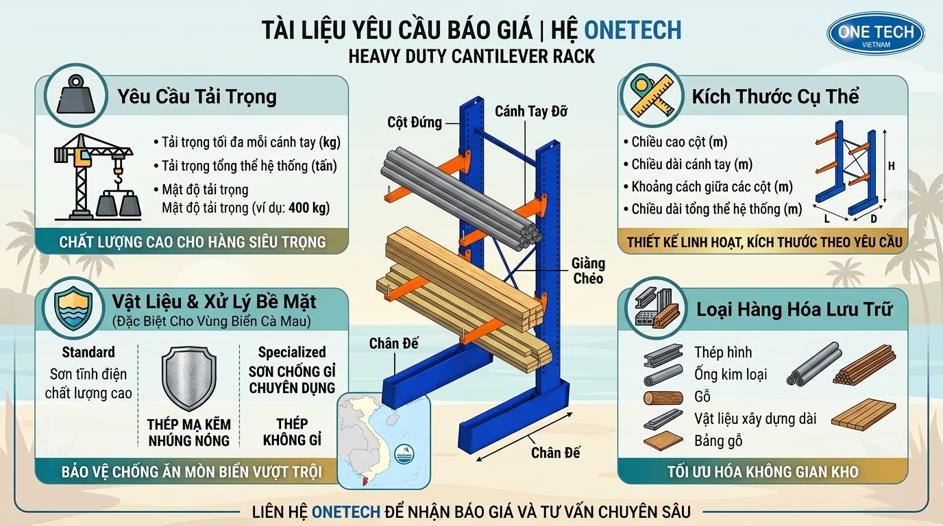 Bảng thông số cần chuẩn bị khi báo giá kệ tay đỡ Cà Mau