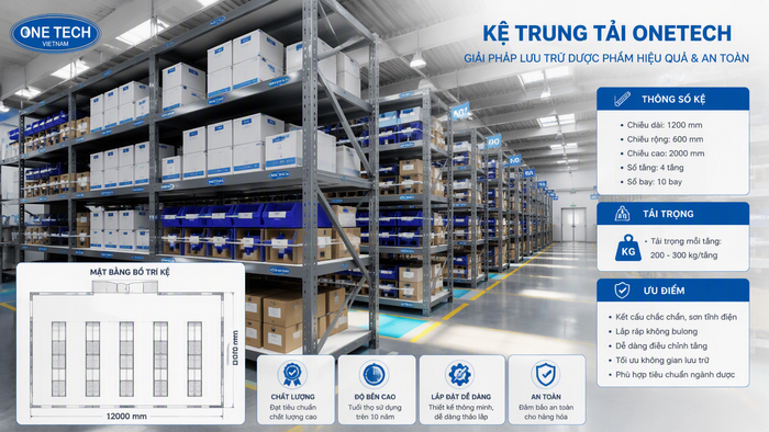Báo giá kệ kho dược phẩm Cà Mau theo bản vẽ Báo giá kệ kho dược phẩm Cà Mau theo bản vẽ, tải trọng và mặt bằng thực tế