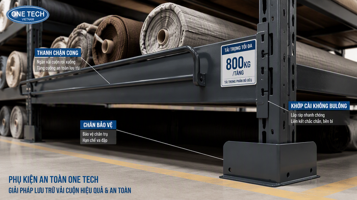 Thanh chặn cuộn và phụ kiện an toàn cho kệ để vải